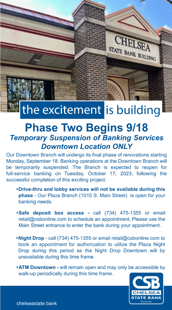 The Excitement is Building Downtown Chelsea Renovation update